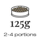 125g