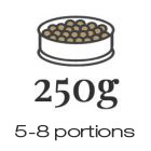 250g